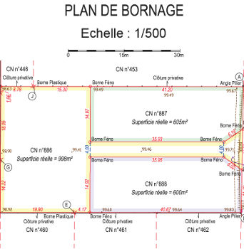 Plan de bornage